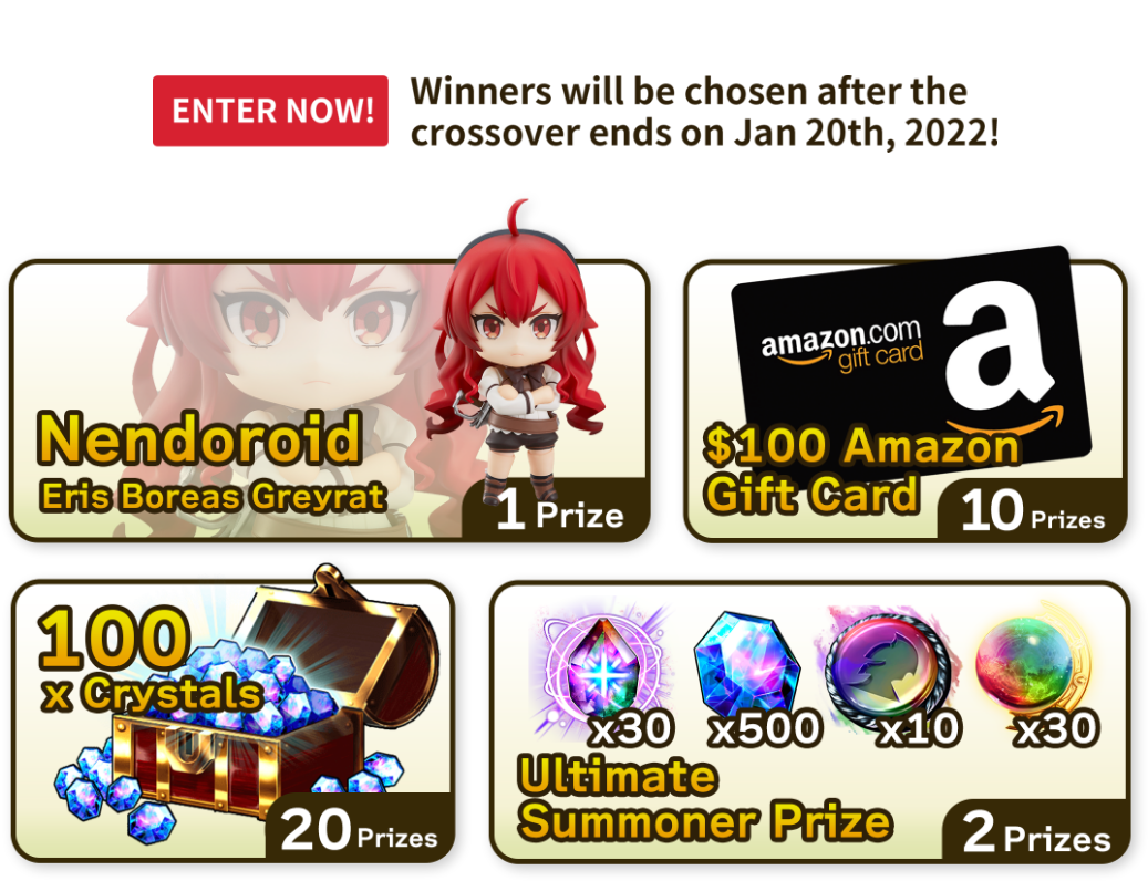 Prizes
