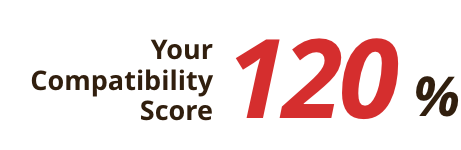 Compatibility Score